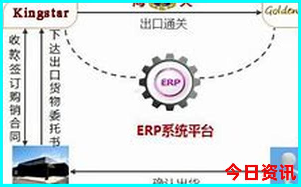 衡阳到云南自驾游最佳路线
